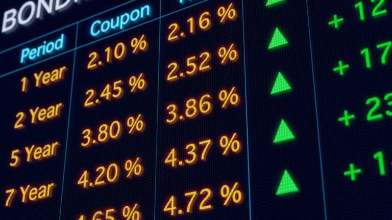 Mortgage Rates Bounce Back To July Levels On Inflation Worries