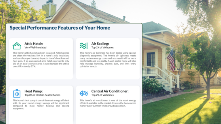 RealReports, Pearl Certification Agree To Energy Data Integration