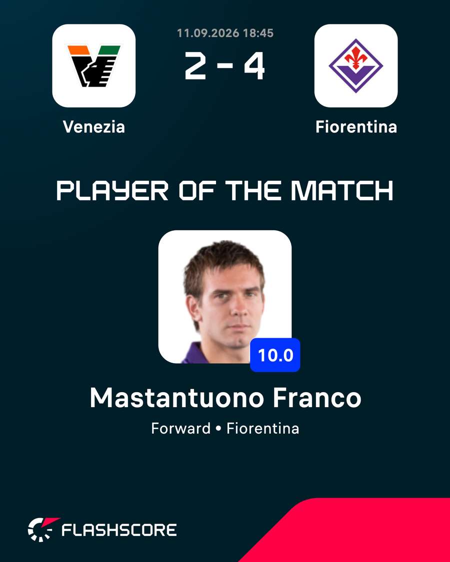 Mastantuono earned a perfect rating on Friday