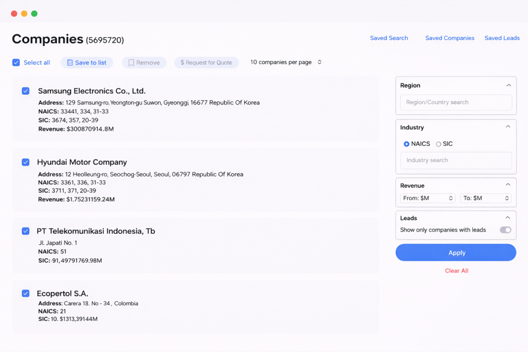 Companies preview