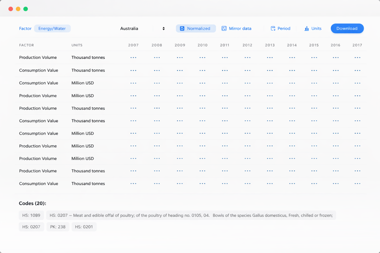 Table preview